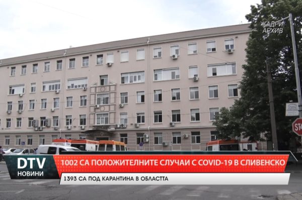 1002 активни случая с Covid-19 в Сливенска област