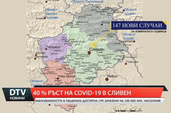 Ръст на Covid-19 в Сливен