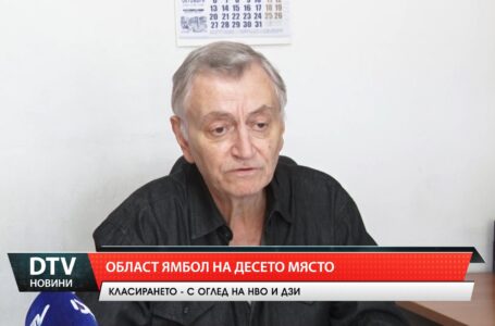 Област Ямбол на 10-то място