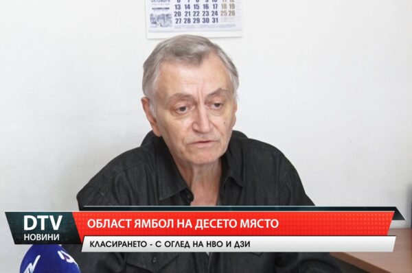 Област Ямбол на 10-то място