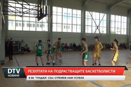 Резултати на подрастващите баскетболисти